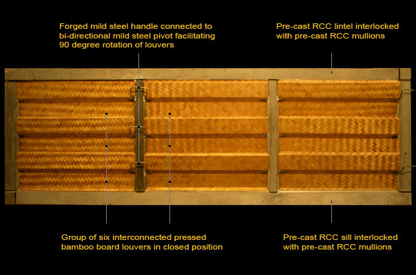 tropical facade system india